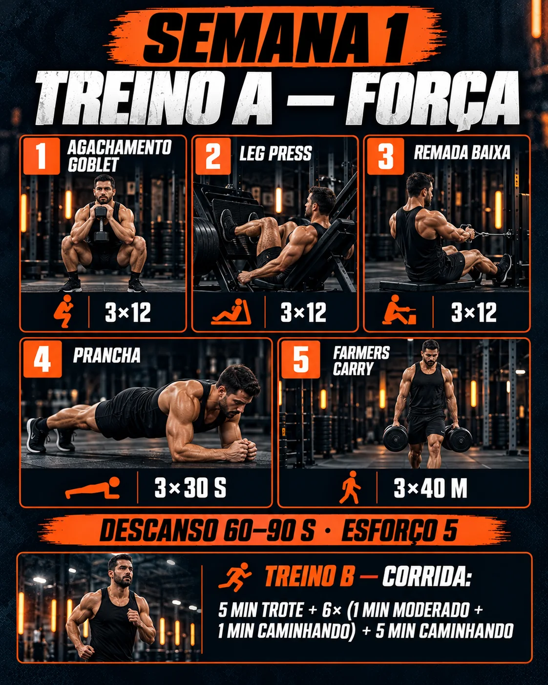 Semana 1, Treino A: cards com foto e quantidade de cada exercício